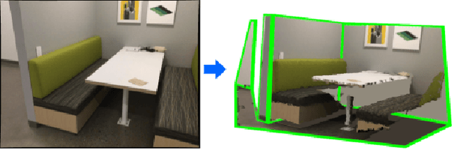 Figure 1 for General 3D Room Layout from a Single View by Render-and-Compare