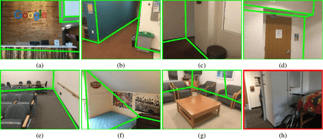 Figure 3 for General 3D Room Layout from a Single View by Render-and-Compare