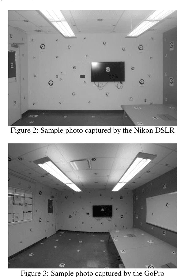 Figure 4 for Robot Vision: Calibration of Wide-Angle Lens Cameras Using Collinearity Condition and K-Nearest Neighbour Regression