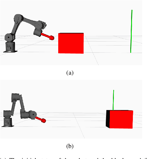Figure 1 for Contact-Implicit Trajectory Optimization for Dynamic Object Manipulation