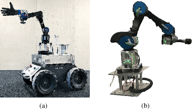 Figure 3 for Contact-Implicit Trajectory Optimization for Dynamic Object Manipulation
