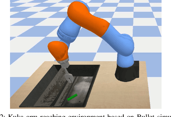 Figure 2 for Towards Closing the Sim-to-Real Gap in Collaborative Multi-Robot Deep Reinforcement Learning