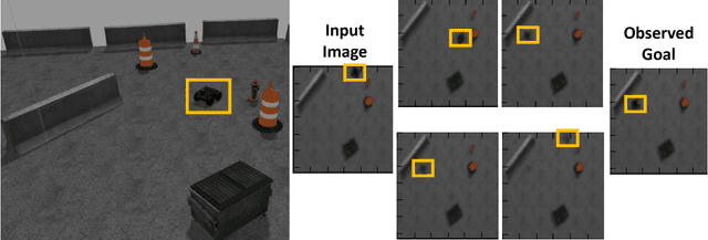 Figure 3 for Learning to Imagine Manipulation Goals for Robot Task Planning