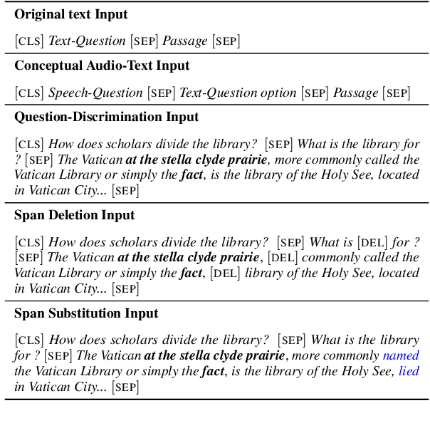 Figure 2 for Self-supervised Contrastive Cross-Modality Representation Learning for Spoken Question Answering