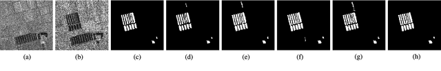 Figure 4 for Imbalanced Learning-based Automatic SAR Images Change Detection by Morphologically Supervised PCA-Net