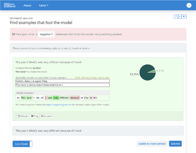 Figure 3 for Dynabench: Rethinking Benchmarking in NLP