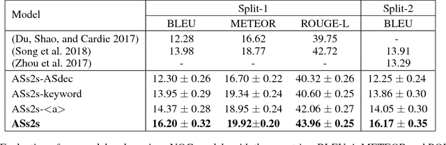 Figure 2 for Improving Neural Question Generation using Answer Separation