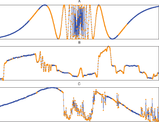 Figure 1 for A random walk on image patches