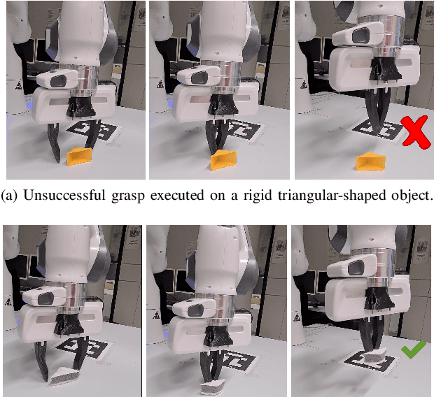 Figure 1 for Deformation-Aware Data-Driven Grasp Synthesis