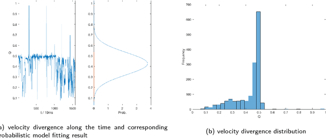 Figure 2 for Naive Bayes Entrapment Detection for Planetary Rovers