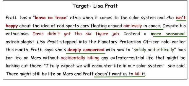 Figure 1 for Author's Sentiment Prediction