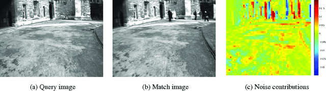 Figure 3 for Sparse Optimization for Robust and Efficient Loop Closing