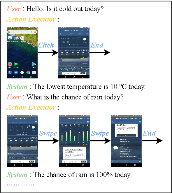 Figure 1 for META-GUI: Towards Multi-modal Conversational Agents on Mobile GUI