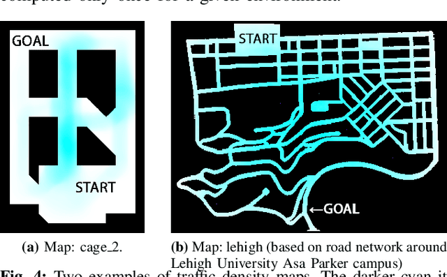 Figure 4 for Coordination-free Multi-robot Path Planning for Congestion Reduction Using Topological Reasoning