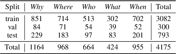 Figure 1 for What Do You Mean `Why?': Resolving Sluices in Conversations