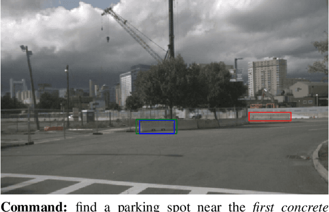 Figure 1 for Grounding Commands for Autonomous Vehicles via Layer Fusion with Region-specific Dynamic Layer Attention