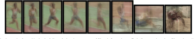 Figure 4 for Deep Unsupervised Learning of Visual Similarities