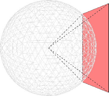 Figure 3 for Applying VertexShuffle Toward 360-Degree Video Super-Resolution on Focused-Icosahedral-Mesh