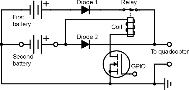 Figure 4 for Staging energy sources to extend flight time of a multirotor UAV