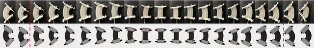 Figure 4 for A Validated Physical Model For Real-Time Simulation of Soft Robotic Snakes