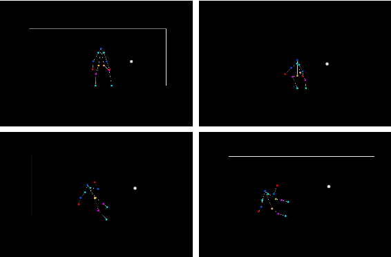 Figure 4 for Semantic Motion Correction Via Iterative Nonlinear Optimization and Animation