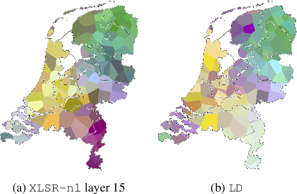 Figure 4 for Quantifying Language Variation Acoustically with Few Resources