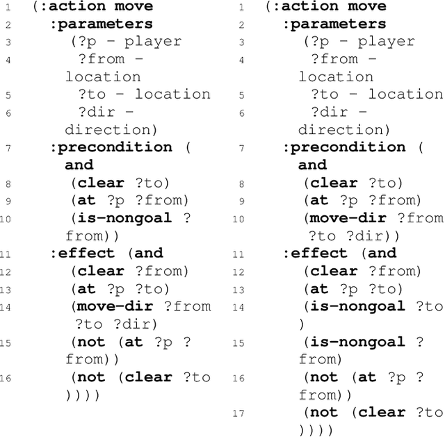 Figure 1 for Towards Action Model Learning for Player Modeling