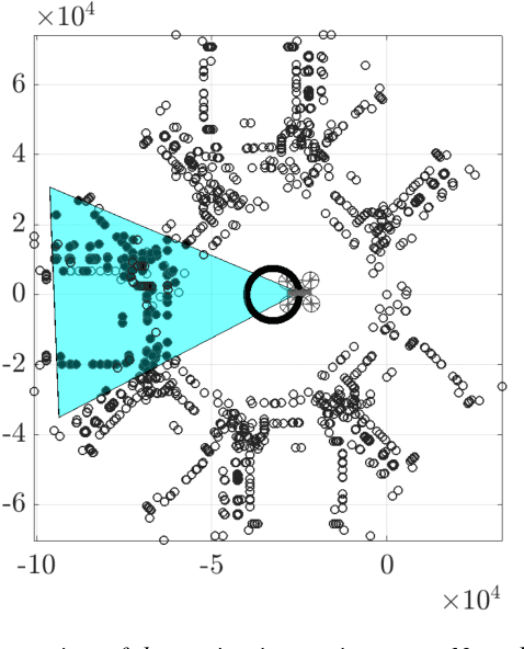 Figure 2 for Estimation with Fast Landmark Selection in Robot Visual Navigation