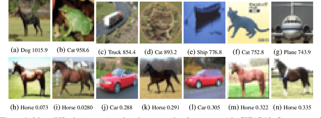 Figure 1 for Unsupervised Difficulty Estimation with Action Scores