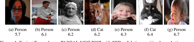 Figure 4 for Unsupervised Difficulty Estimation with Action Scores