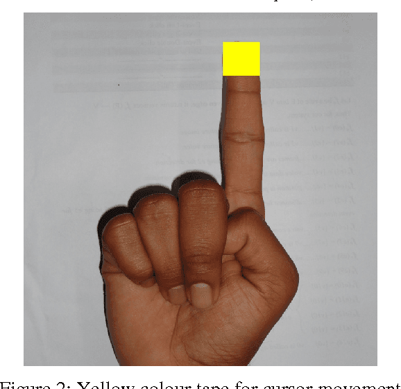 Figure 2 for Mouse Simulation Using Two Coloured Tapes
