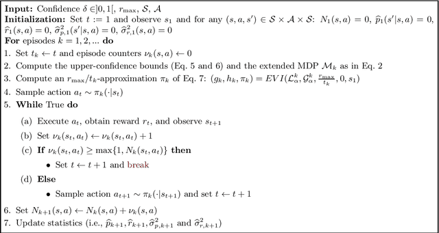 Figure 1 for Improved Analysis of UCRL2 with Empirical Bernstein Inequality