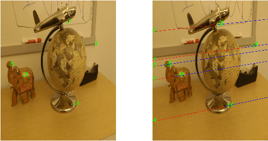Figure 2 for Segmenting Epipolar Line