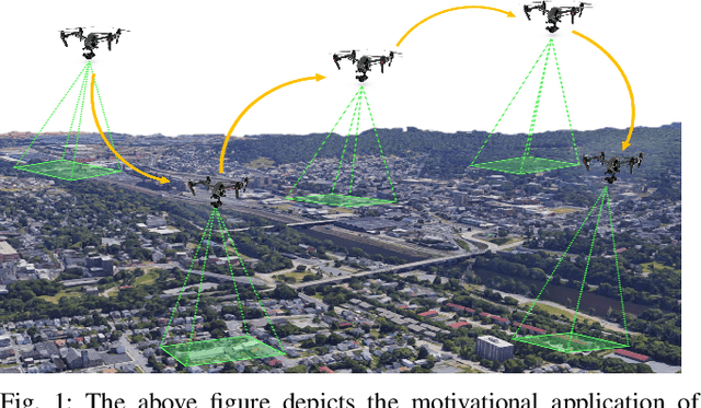 Figure 1 for Robustness Analysis of Classification Using Recurrent Neural Networks with Perturbed Sequential Input