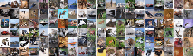 Figure 2 for Manifold regularization with GANs for semi-supervised learning