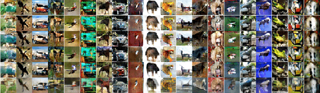 Figure 4 for Manifold regularization with GANs for semi-supervised learning