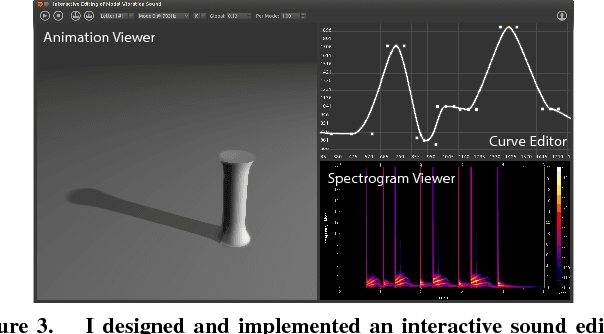Figure 2 for Interacting with Acoustic Simulation and Fabrication