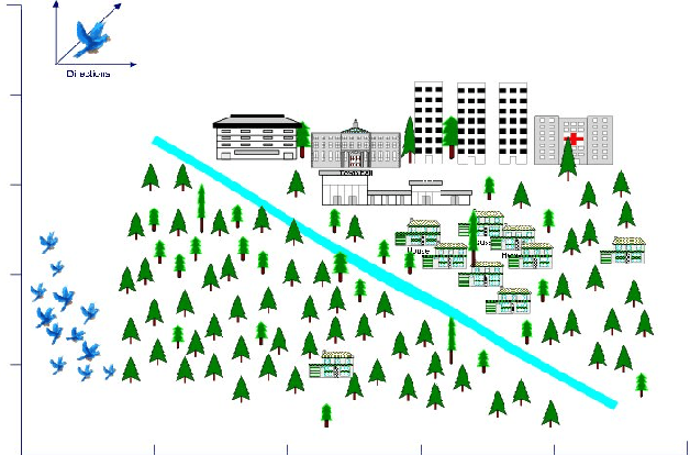 Figure 1 for A reinforcement learning algorithm for building collaboration in multi-agent systems