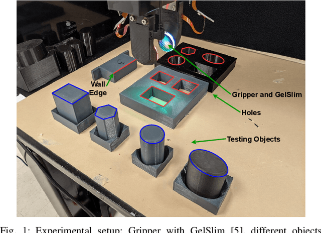 Figure 1 for Active Extrinsic Contact Sensing: Application to General Peg-in-Hole Insertion