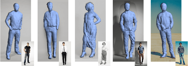Figure 1 for 3D Human Body Reconstruction from a Single Image via Volumetric Regression