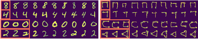 Figure 4 for Partially Observed Exchangeable Modeling