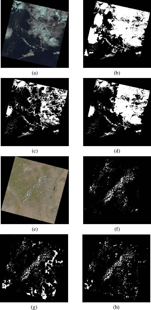 Figure 3 for Cloud-Net: An end-to-end Cloud Detection Algorithm for Landsat 8 Imagery