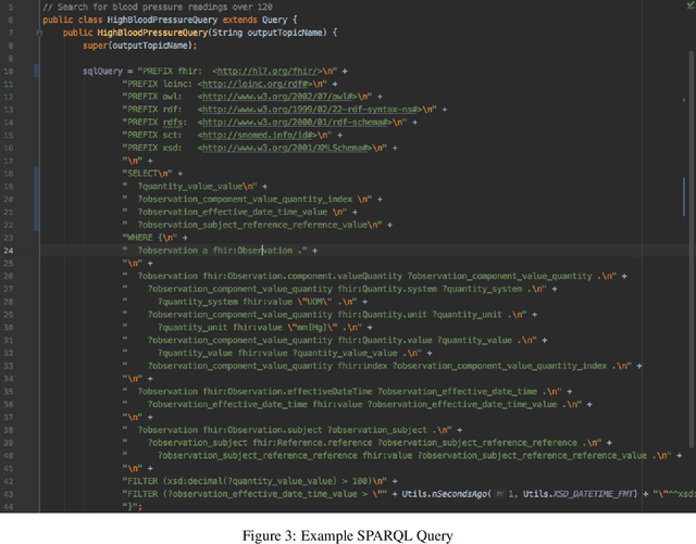 Figure 2 for Semantic Enrichment of Streaming Healthcare Data