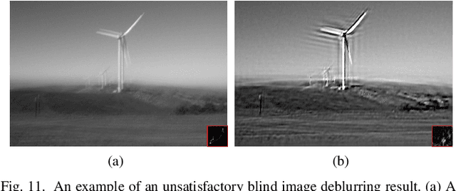 Figure 3 for Single Image Blind Deblurring Using Multi-Scale Latent Structure Prior