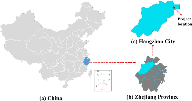 Figure 2 for Intelligent decision-making method of TBM operating parameters based on multiple constraints and objective optimization