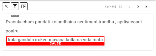 Figure 3 for Findings of the Shared Task on Offensive Span Identification from Code-Mixed Tamil-English Comments