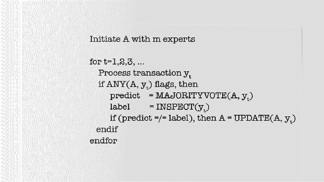 Figure 1 for Detecting Suspicious Events in Fast Information Flows