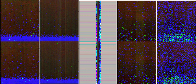 Figure 4 for Unsupervised Discriminative Learning of Sounds for Audio Event Classification