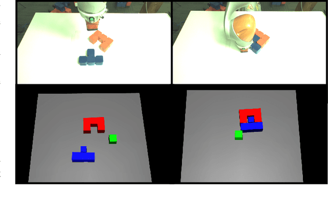 Figure 2 for Time Reversal as Self-Supervision