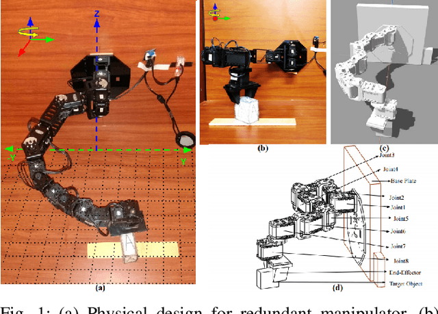 Figure 1 for Survivable Hyper-Redundant Robotic Arm with Bayesian Policy Morphing
